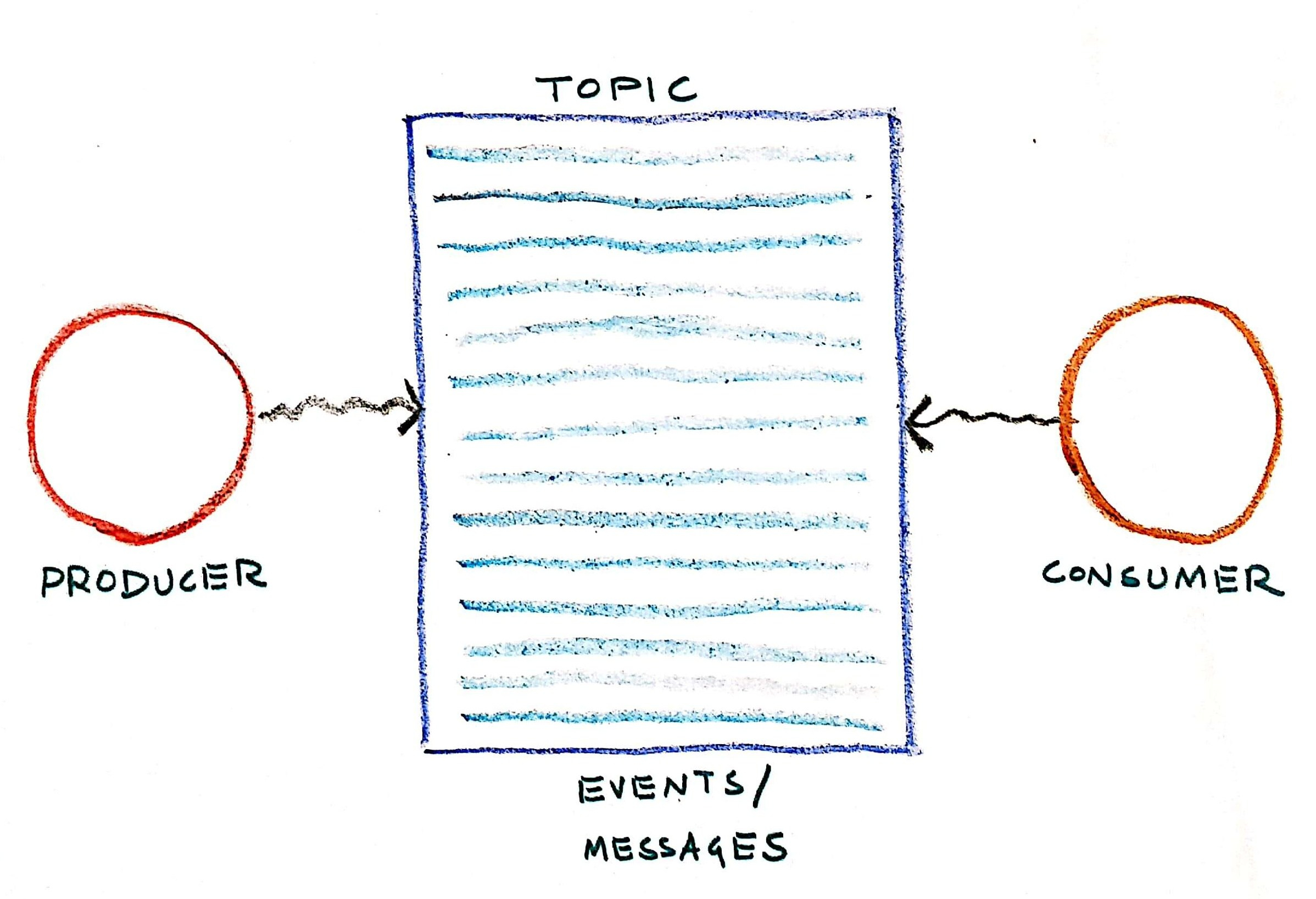 New Doc 2019-06-23 20.57.56 - Page 1